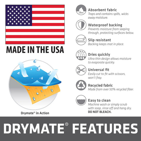 Features of Coffee Bar Mat For Espresso Station Protects Countertops From Spills And Scratches With Absorbent Waterproof USA Made.