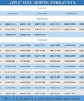 Model compatibility chart for Dryer Heating Element Kit With Thermostat And Thermal Limiter Replacement Parts.