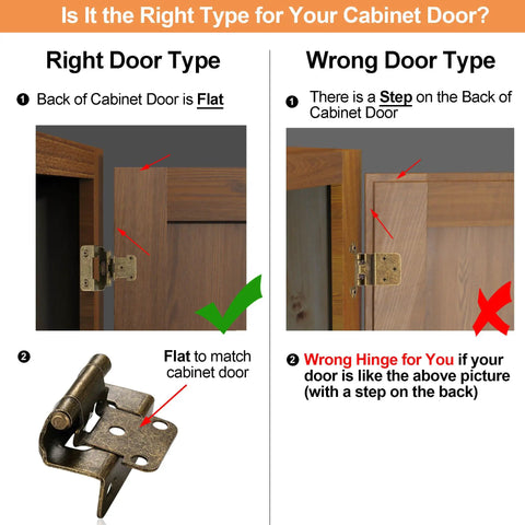 Comparison image showing right and wrong types of cabinet doors for First Class Antique Brass Cabinet Hinges For Your Kitchen Renovation Project.