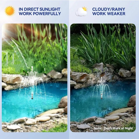8 Watt Solar Water Pump With Dry Run Protection No Plug Needed For Bird Baths And Small Ponds in sunlight and shade