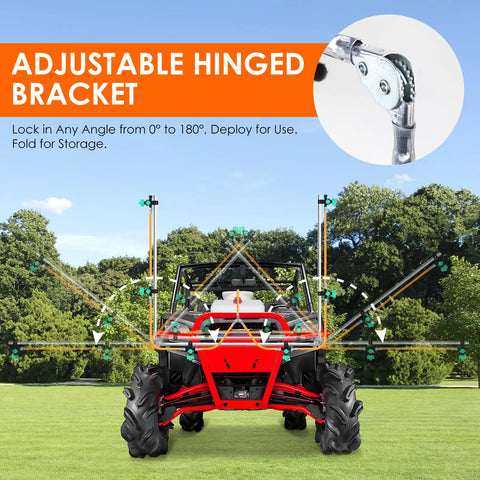 Six Nozzle Folding Sprayer Boom Delivers 122 Inch Coverage For ATV And UTV Sprayers, adjustable spray patterns displayed