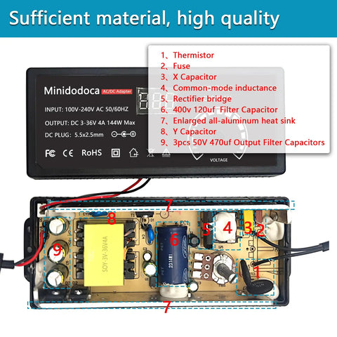 Total Beast 144W Power Supply Adjustable Dc 3V To 36V Variable Ac Dc Adapter internal components with labeled parts and circuitry.