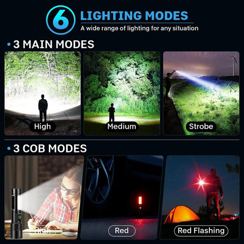 Rechargeable LED Flashlight 990000 Lumen Beast Mode Brightness With 6 Modes display showing High, Medium, Strobe, Red, COB Light Modes