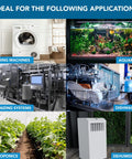 Image of Smart Water Leak Detector Alarm for Home and Basement applications including washing machines, aquariums, and dehumidifiers.