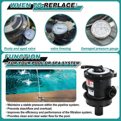 Top Mount Multiport Valve Replacement SP0714T for One And One Half Inch Sand Filter Systems with seven positions