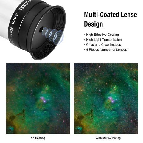 Diagram of 4Mm 1.25 Inch Plossl Eyepiece With Fully Multi Coated Optics showing lens effects on nebula image