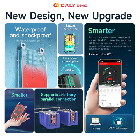 Smart Lithium Iron Phosphate BMS Board With Bluetooth Monitoring And Parallel Sync For Heavy Duty Rig LiFePO4 Battery Packs Up To 72V 500 Amp Waterproof Safety Shield Kit display with features overview.