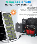 10W 12V Solar Battery Charger Maintainer with Smart MPPT Controller waterproof panel and various 12V batteries shown
