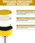 Diagram showing three-layer design of All In One 410 Piece 1 Inch Sanding Disc Kit with Hook And Loop Backing Pads.
