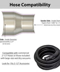 Diagram showing hose compatibility of 2-1/2 Inch Dust Hose Adapter For DeWalt And Craftsman Sanders, with measurements and coiled hose image.