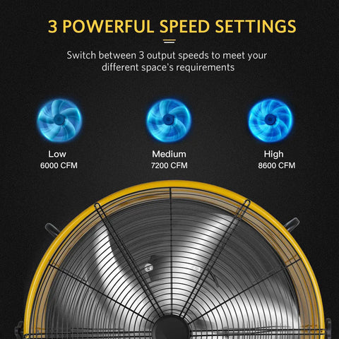 Heavy Duty 24 Inch Metal Drum Fan With 3 Speeds showing speed settings of 6000, 7200, and 8600 CFM on a black background