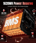 Electric Dirt Bike With Mid Drive 5500 Peak Power, 50 Mph Ebike 60V 27Ah Battery detail showing power reserve and BMS.