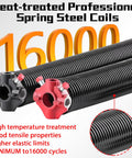 Pair Of 2 Inch Garage Door Torsion Springs 0.234 Inch Wire Size 29 Inch Long With Winding Bars showcasing steel coil detail