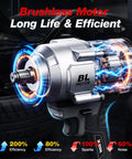 Badass 21V Cordless Impact Wrench With Brushless Motor Offers Killer Torque Up To 737 Foot Pounds To Crush Rusted Lug Nuts And Stubborn Bolts Like A Pro Without Any Sweat On Daily Auto Work Or Heavy Garage Projects, close-up of efficient brushless motor.
