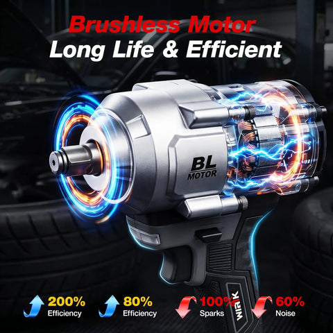 Badass 21V Cordless Impact Wrench With Brushless Motor Offers Killer Torque Up To 737 Foot Pounds To Crush Rusted Lug Nuts And Stubborn Bolts Like A Pro Without Any Sweat On Daily Auto Work Or Heavy Garage Projects, close-up of efficient brushless motor.