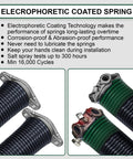Pair Of 2 Inch Garage Door Torsion Springs Kit With Left Right Winding Includes Replacement Set With Electrophoretic Coating
