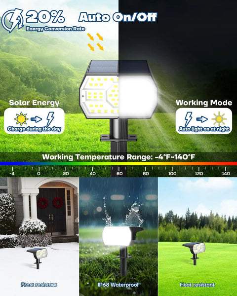 Outdoor Solar Lights IP68 Waterproof With 56 LEDs Dusk To Dawn 3 Brightness Modes showing solar charging and weather resistance.