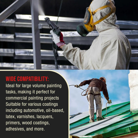 Built Tough 10 Gallon Powder Coated Steel Pressure Paint Tank With Precision Regulator Dial Gauge And Rust Resistant Coating For Garage Grinds That Always Rock in use for large volume painting.
