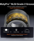 MolyPro NLGI Grade 2 grease, close-up showing molybdenum content with benefits icons for reducing friction, longer lasting, minimize wear.