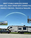 Dead Simple Wireless Backup Camera For Truck RV Trailer With AI Blind Spot Monitoring No Wiring Required Rock Solid 985 FT WiFi Range