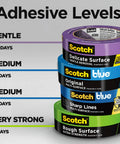 Stack of painter tapes showing adhesive levels with Multi Surface Painter Tape With Edge Lock For Sharp Lines, 1.88 Inch By 60 Yard
