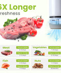 Portable Handheld Vacuum Sealer For Food With 32 Reusable Bags promoting 6X freshness for meat, vegetables, fish, and nuts