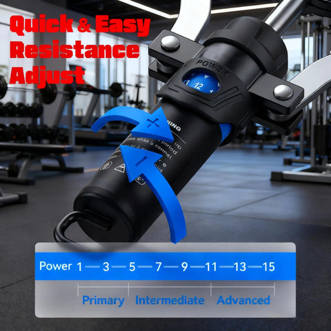 Mymus CoreFlex Twister Pro Hydraulic Chest Press And Ab Roller Wheel Set Adjustable Resistance Arm Exerciser resistance adjustment dial.