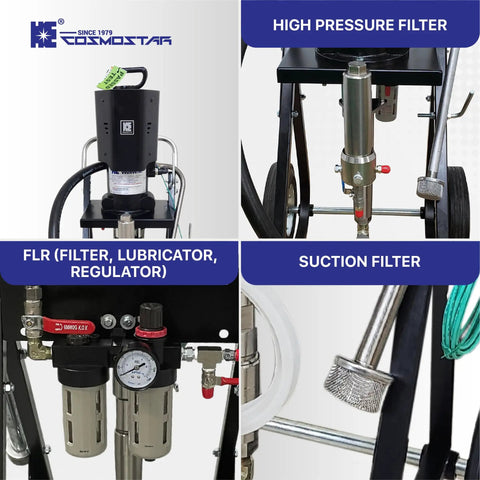 Straight Up Heavy Duty Pneumatic Airless Sprayer With 4600 Psi Max Pressure Delivering Badass Performance For Paint Projects Protective Coatings Waterproof Sealing Rust Prevention Plus Complete Gun Tip Hose Bundle On Rollin Cart