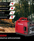 2200 Watt Inverter Generator For Outdoor Job Sites And Backup Power near construction equipment