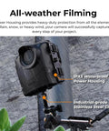 Hella Rugged Construction Time Lapse Camera Bundle With 1080p Waterproof Housing and Clamping Mount in rain, showing heavy-duty protection and setup.