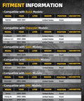 Front wheel hub bearing fitment chart for Chevy Trailblazer, GMC Envoy/Envoy XL/XUV, Rainier, Bravada, SSR, Ascender.