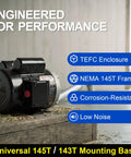 Straight Up Heavy Duty 1.5 HP Farm Duty Electric Motor Runs Smooth At 1725 RPM with TEFC enclosure and NEMA 145T frame.