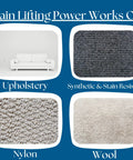 Fast Acting Carpet And Upholstery Stain Remover Spray For Rugs Couches And Car Seats Non Toxic And Family Safe