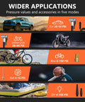 Image showcasing Portable Tire Inflator Air Pump With Digital Pressure Gauge And LED Light, 4X Faster Inflation To 150 PSI usage modes for cars, motorcycles, bikes, sports balls.