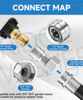 Diagram showing Garden Hose To Pressure Washer Adapter Converts Your Water Hose Into A Handy Power Washer Quick Connect System Three Quarters GHT To One Quarter Stainless Steel Connector For Light Cleaning Tasks with labeled parts.