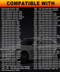 Compatibility list for Heavy Duty Windshield Washer Fluid Reservoir Cap Replacement For Sprinter Vans And Select Mercedes Benz Models