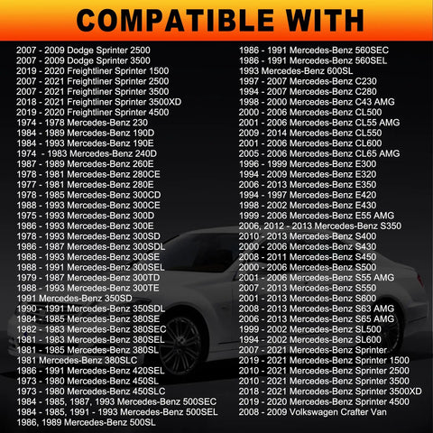 Compatibility list for Heavy Duty Windshield Washer Fluid Reservoir Cap Replacement For Sprinter Vans And Select Mercedes Benz Models