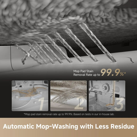 Automatic mop-washing system of Beast Mode 20,000 Pa Suction Robot Vacuum And Mop with close-up of cleaning mechanism.