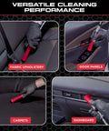 Mini High Pressure Car Cleaning Tool For Interior Detailing With Ergonomic Design shown cleaning upholstery, panels, carpets, dashboard.
