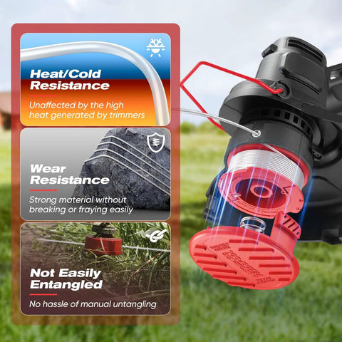 Close-up of Eight Pack Weedeater String Replacement 30 Feet 0.065 Inch Trimmer Line highlighting heat and wear resistance features