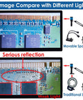 USB Desk Dual Gooseneck LED Microscope Light, A Slick Mini Spot Illuminator For Stereo Microscopes And Cameras, C Mount Lens Ready, Perfect For Repairs Soldering PCB Lab Industrial Video Work. Comparison graphic of PCB lighting with movable spotlight and ring light