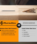 Comparison of Stainless Steel 304 Fasteners vs Coated Carbon Steel Screws for outdoor use in wood projects.
