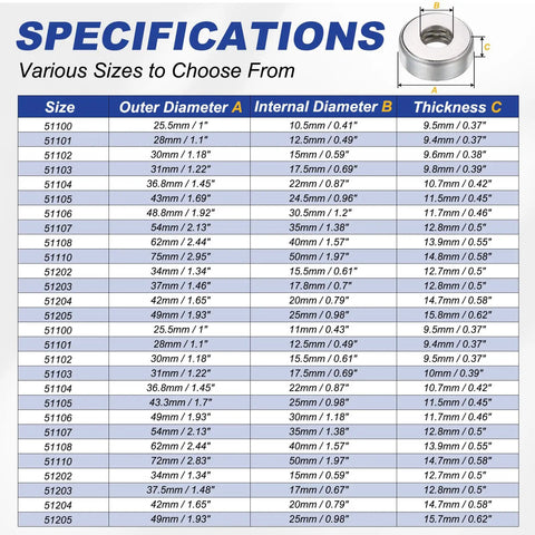 Thrust Bearing Set 2 Pack Beefy Full Complement Chrome Steel Tapered Roller Bearings With Case Hardened Steel 0.69 Inch Bore 1.22 Inch OD 0.39 Inch Width Heavy Duty High Temperature Resistant size chart showing dimensions and bore