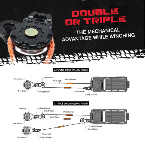 Beast Mode Ultra Snatch Block Pulley 20 Ton Aluminum Winch Rigging For Off Road Recovery Perfect For Synthetic Rope And Soft Shackles with diagram