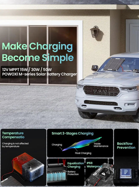 30W Solar Battery Charger With MPPT Controller And Adjustable Parameters 12V Trickle Maintainer on truck and charger details