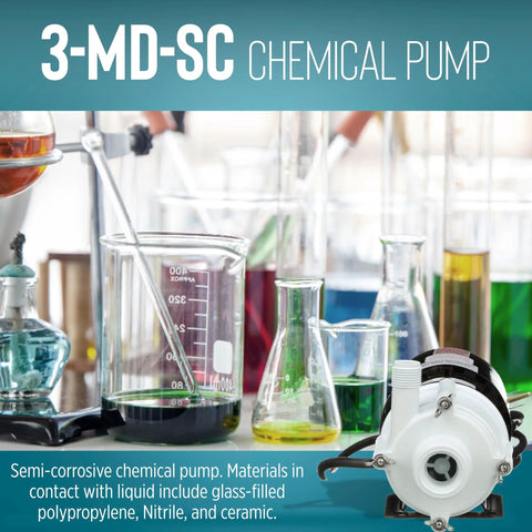 Little Giant 3-MD-SC chemical pump, white and black, non-submersible magnetic drive
