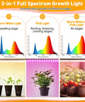 3-in-1 full spectrum growth light chart and images for Indoor Greenhouse Kit With Grow Lights For Seed Starting