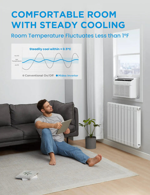 Ultra Quiet 8000 BTU Smart Inverter Window Air Conditioner With Heat And Dehumidifier Beat The Heat In Summer And Keep You Cozy Winter Long Cools To 350 Square Feet Energy Star Certified White