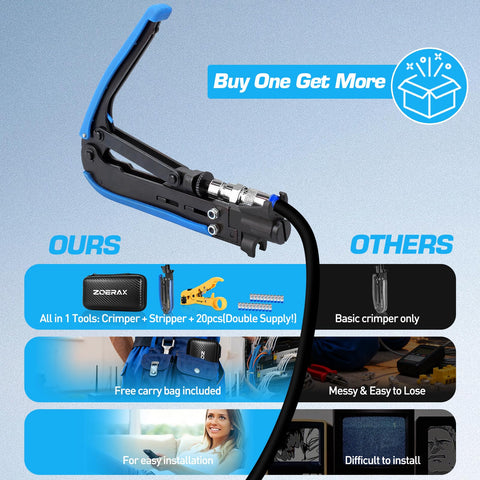 Coax Cable Crimping Kit With Wire Stripper and 20 F Connectors for RG6 RG59 RG11 Coax, pro-grade tool with easy grip handle