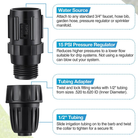 Drip Irrigation Pressure Regulator Kit 15 PSI Regulators and Faucet Adapters labeled image components for micro sprinkler systems